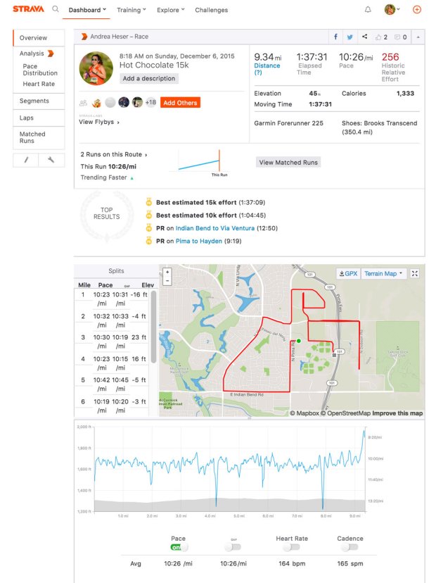 andrea-heser-hot-chocolate-scottsdale_0001_Layer 0.jpg