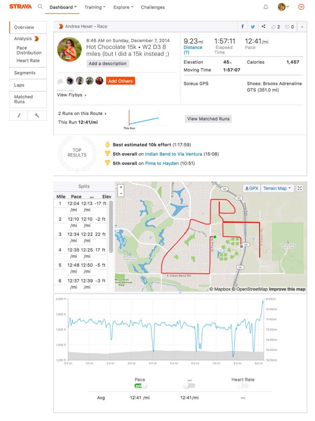 andrea-heser-hot-chocolate